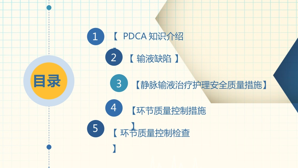 内科护理：护理输液pdca应用_第2页