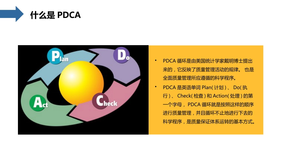 内科护理：护理输液pdca应用_第4页