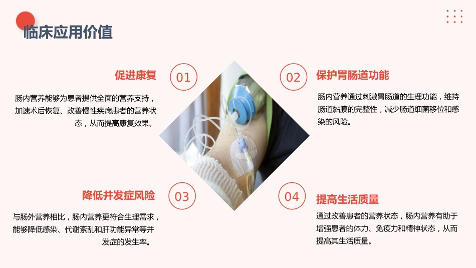 肠内营养护理PPT课件_第5页