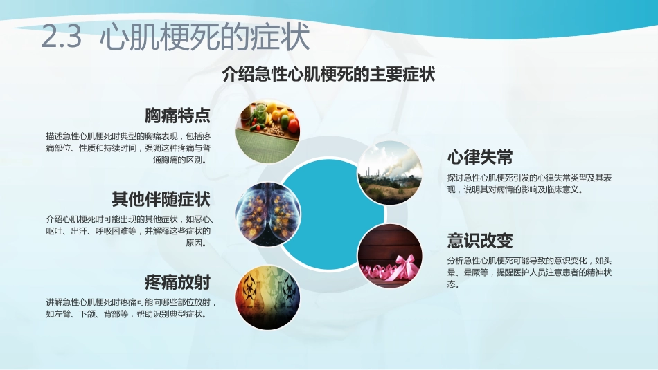 冠心病护理查房ppt课件_第12页