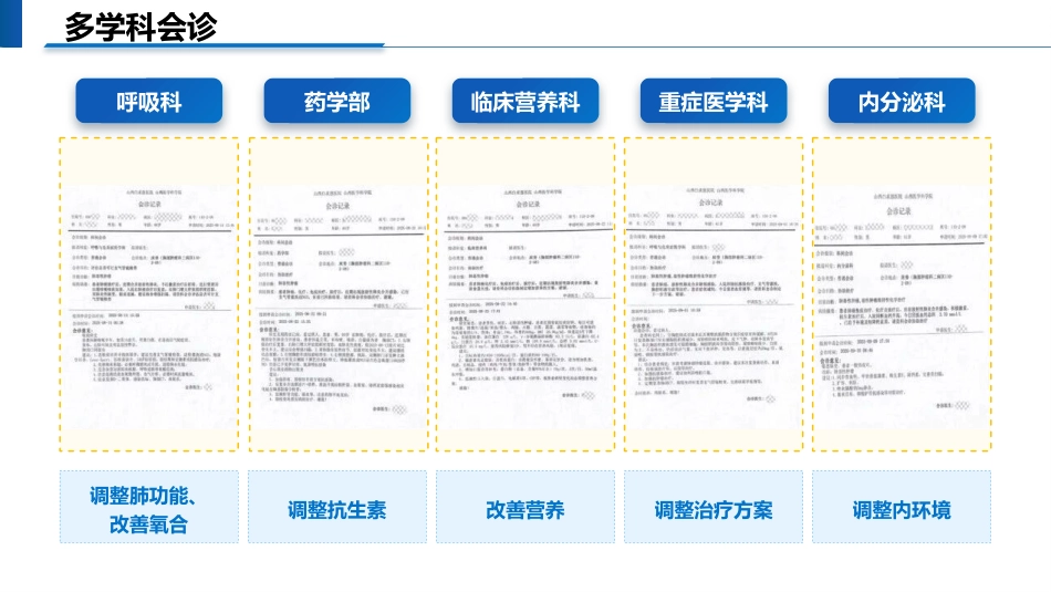 一例肺癌合并恶性胸腔积液患者的个案护理_第14页