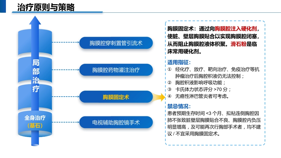 一例肺癌合并恶性胸腔积液患者的个案护理_第9页