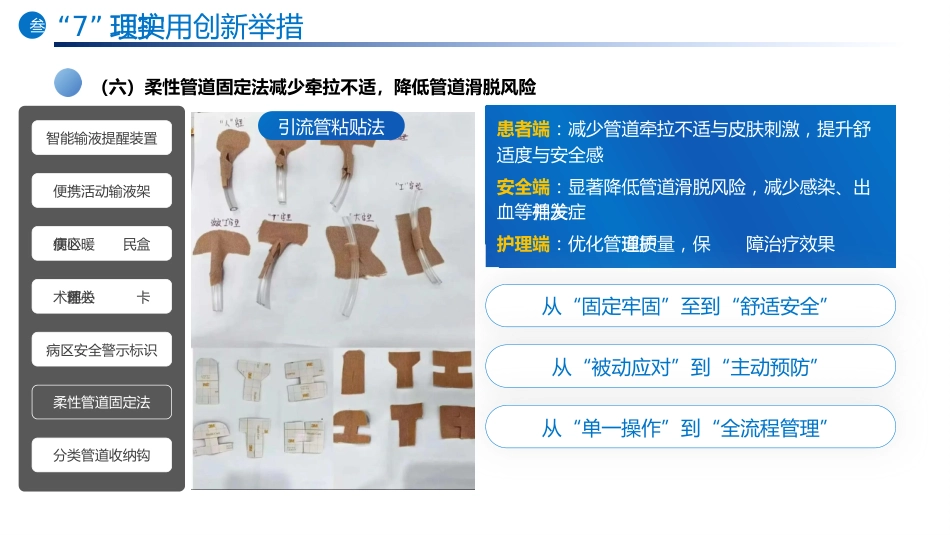 “5+4+7”暖心护理服务模式_第14页