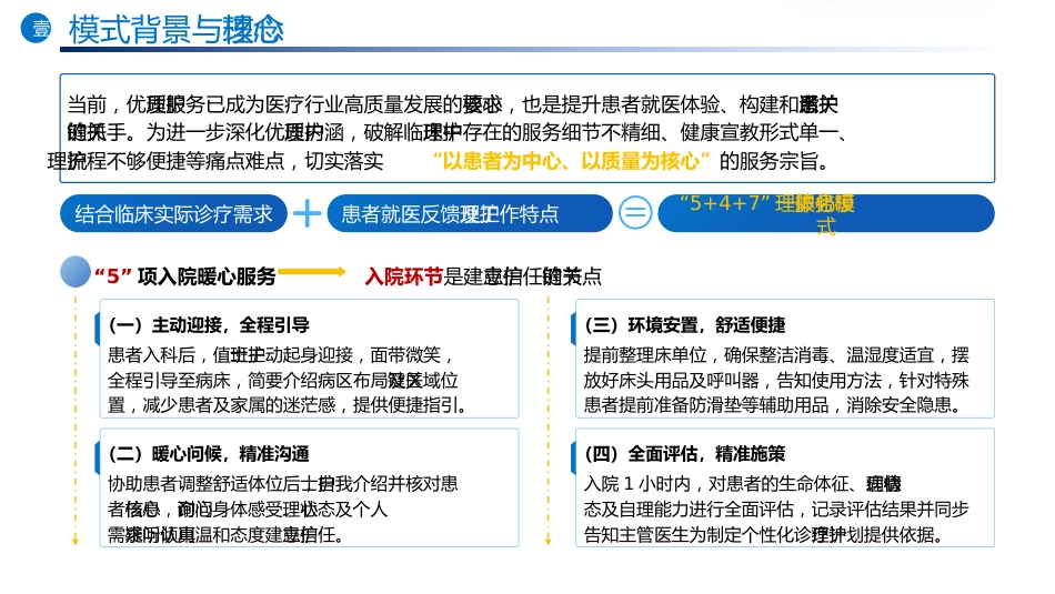 “5+4+7”暖心护理服务模式_第3页