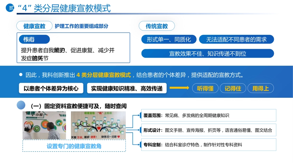 “5+4+7”暖心护理服务模式_第4页