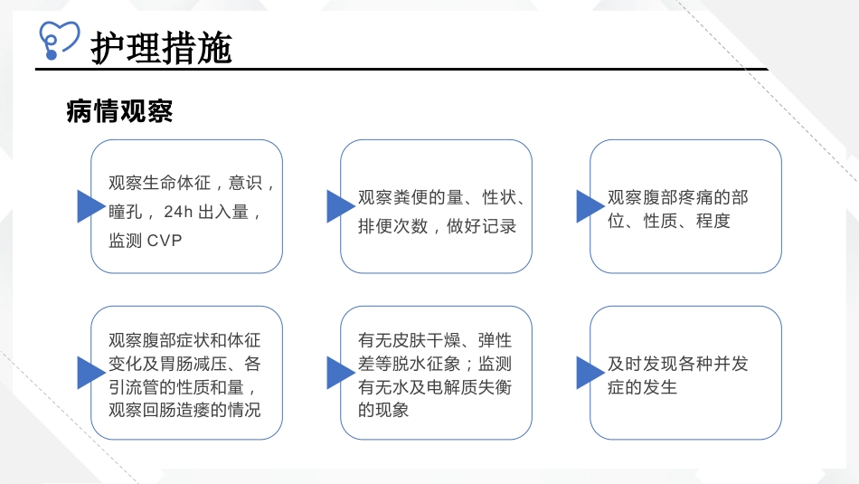 克罗恩病患者护理查房_第11页