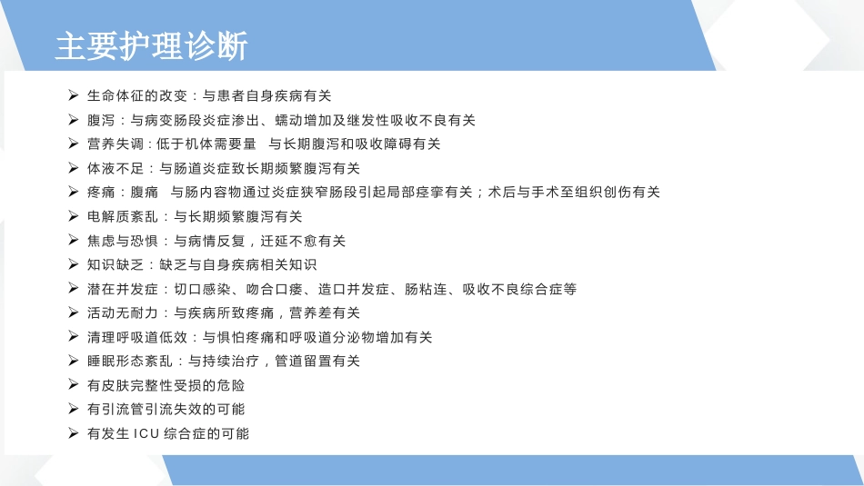 克罗恩病患者护理查房_第8页