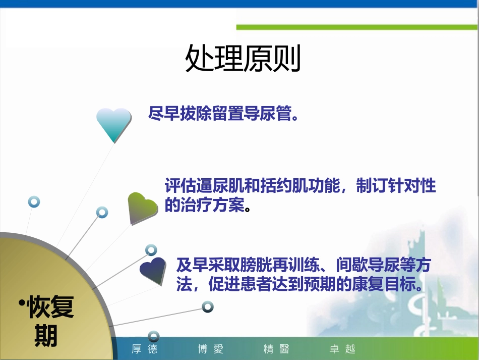 神经源性膀胱的护理管理_第13页