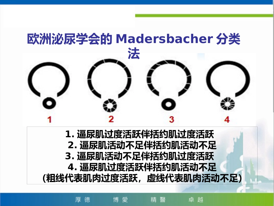 神经源性膀胱的护理管理_第8页