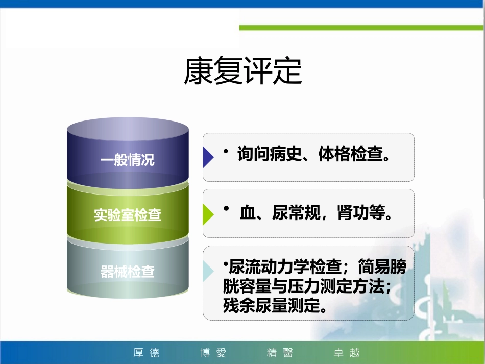 神经源性膀胱的护理管理_第9页
