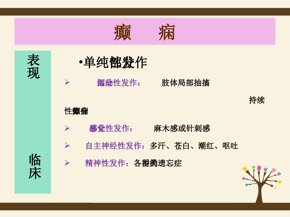 发作性疾病和肌肉疾病的护理_第10页