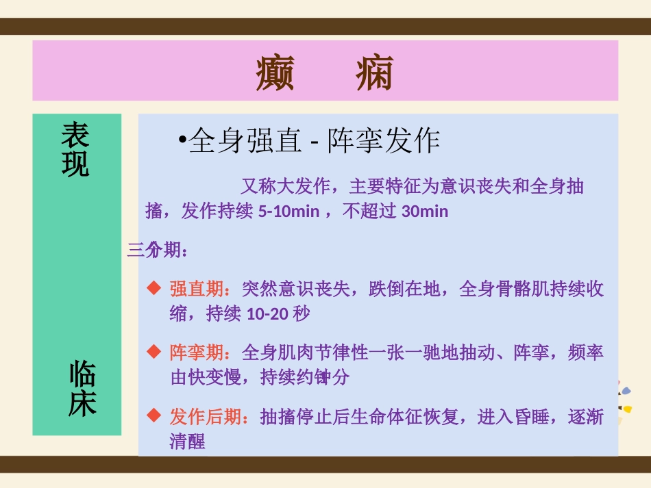 发作性疾病和肌肉疾病的护理_第12页