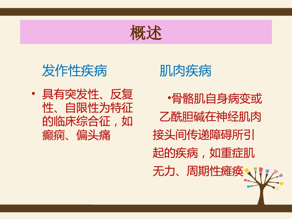 发作性疾病和肌肉疾病的护理_第3页