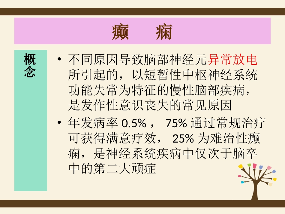 发作性疾病和肌肉疾病的护理_第4页