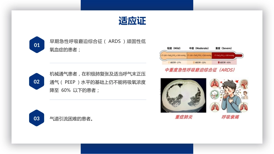 俯卧位通气_第5页
