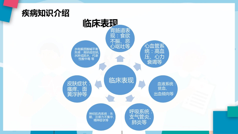 尿毒症的护理查房ppt模板_第5页