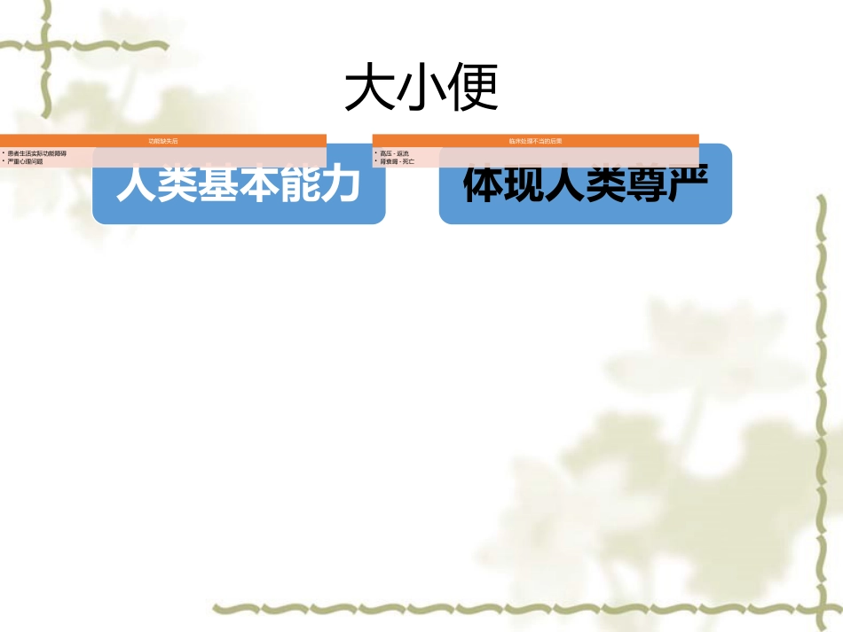 神经源性膀胱的基本处理原则_第2页