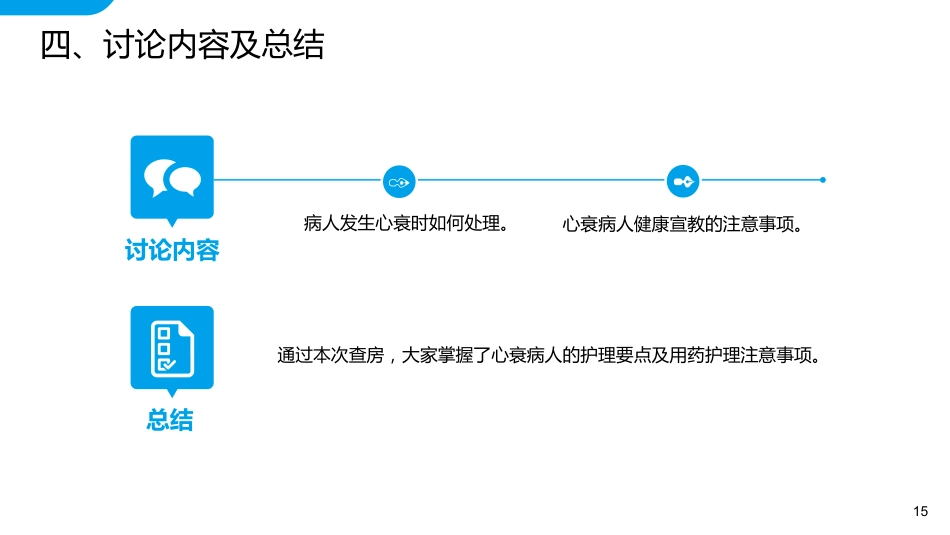 心衰病人护理查房PPT课件_第15页