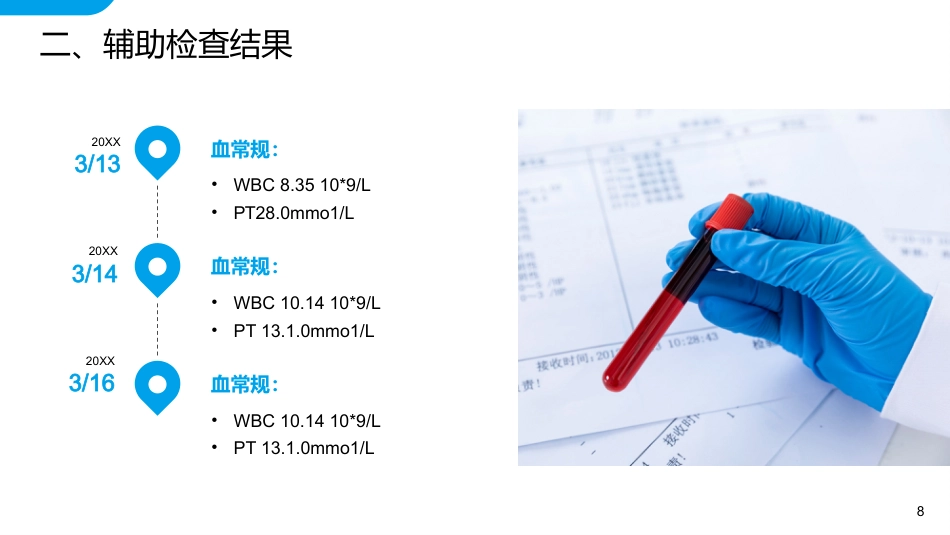 心衰病人护理查房PPT课件_第8页