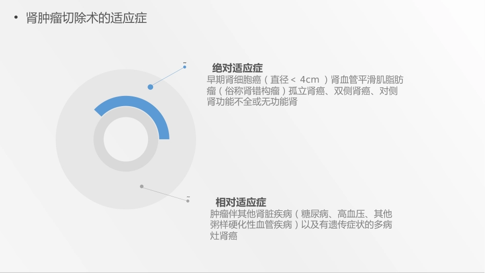 内科护理：肾肿瘤护理查房综合新课件_第14页