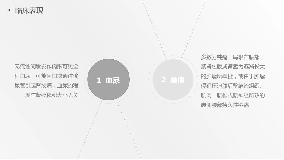 内科护理：肾肿瘤护理查房综合新课件_第9页