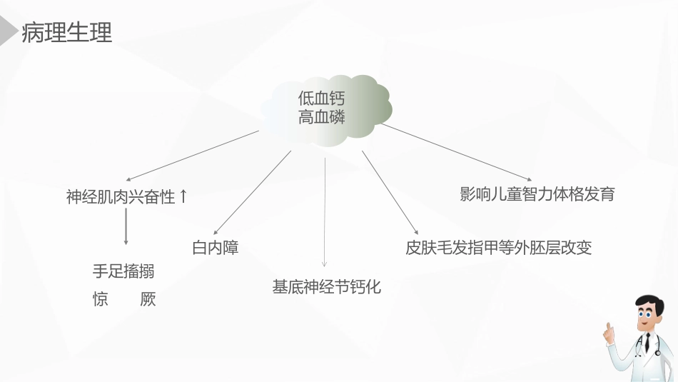 内科护理：甲状旁腺功能减退症护理_第14页