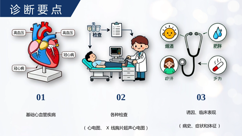心力衰竭的护理_第11页