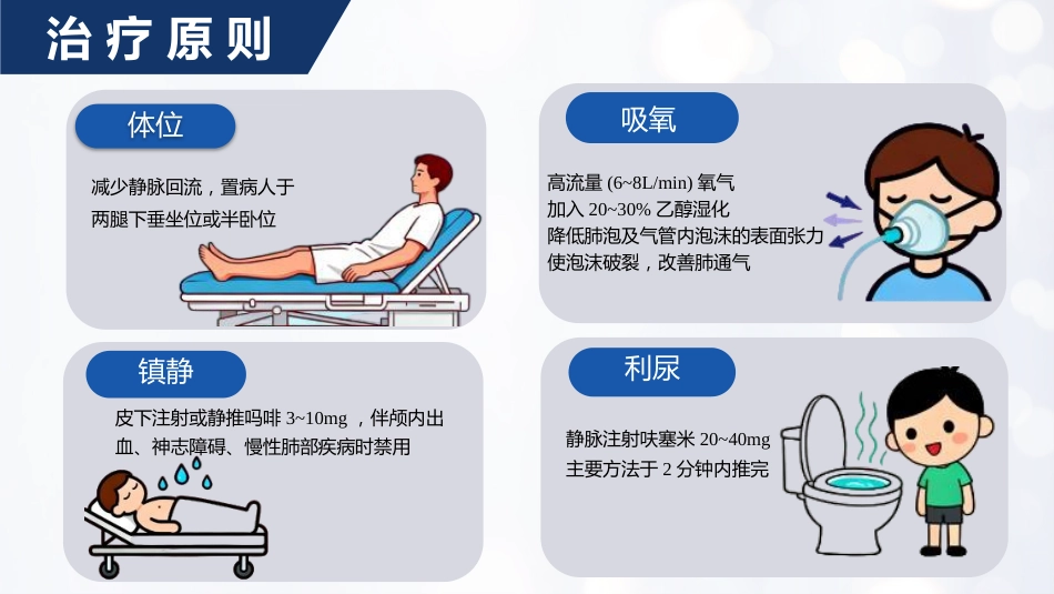 心力衰竭的护理_第12页