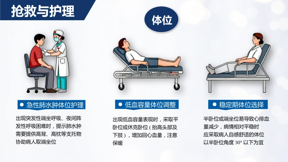 心力衰竭的护理_第13页