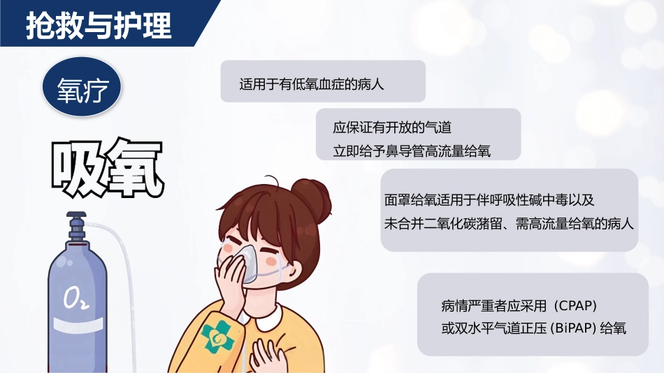心力衰竭的护理_第14页