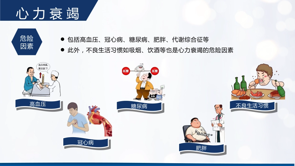 心力衰竭的护理_第5页