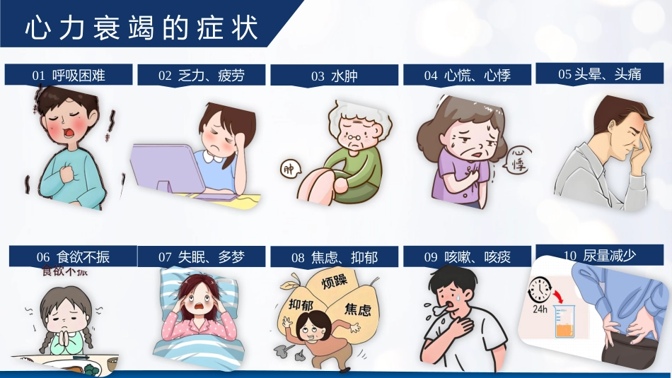 心力衰竭的护理_第6页