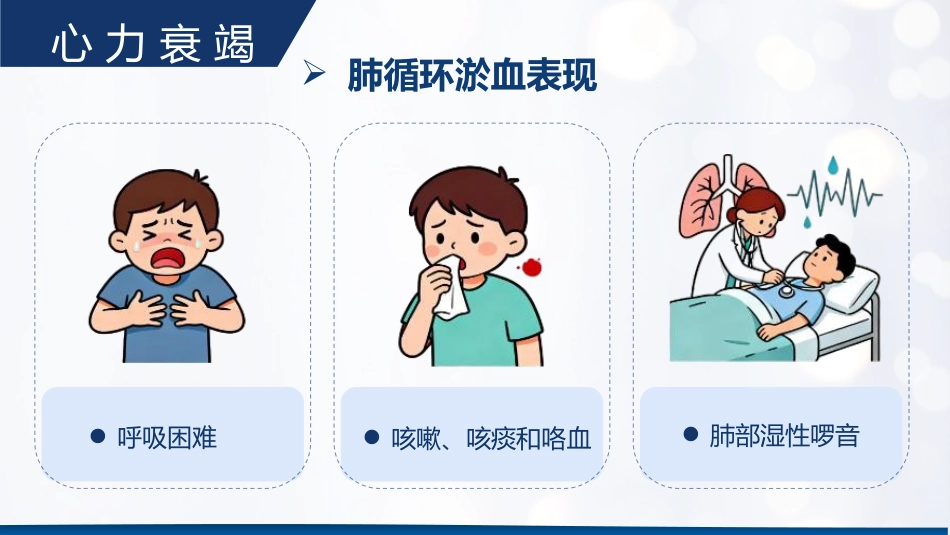 心力衰竭的护理_第7页