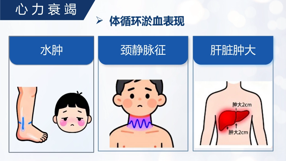 心力衰竭的护理_第8页
