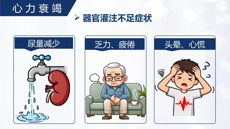 心力衰竭的护理_第9页