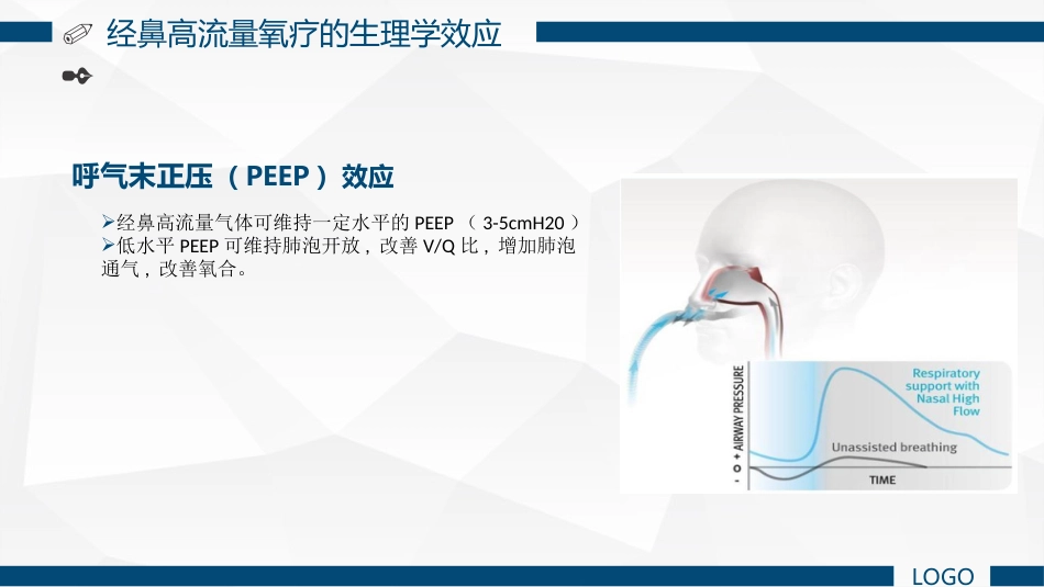 经鼻高流量湿化氧疗的护理课件_第12页