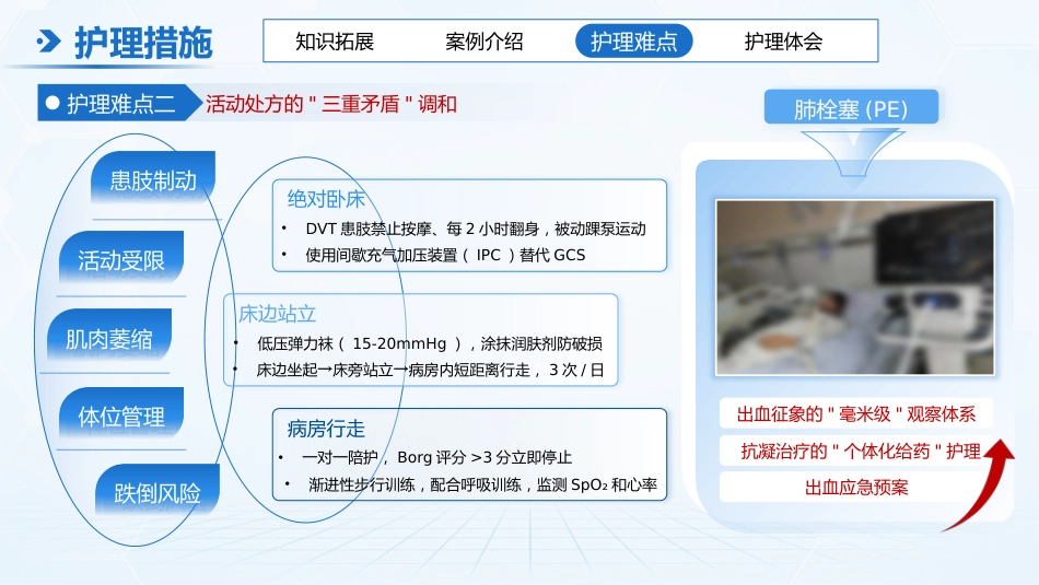 护理疑难病例讨论模板_第10页