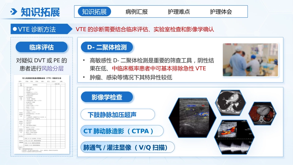 护理疑难病例讨论模板_第4页