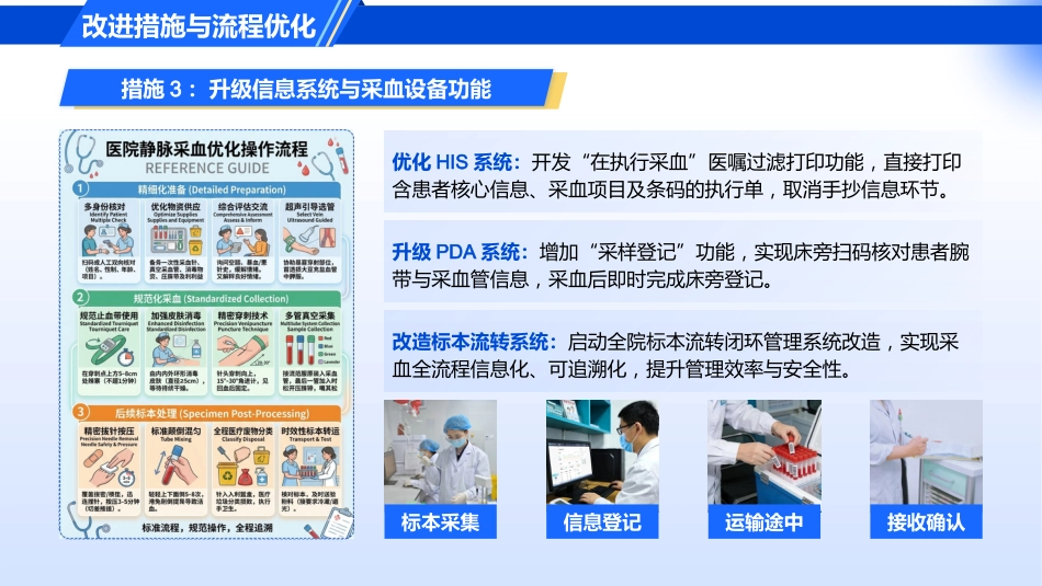 采血对象错误的护理不良事件_第10页