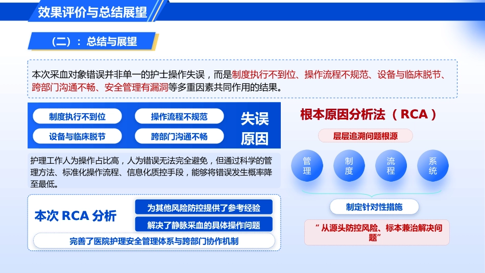 采血对象错误的护理不良事件_第14页