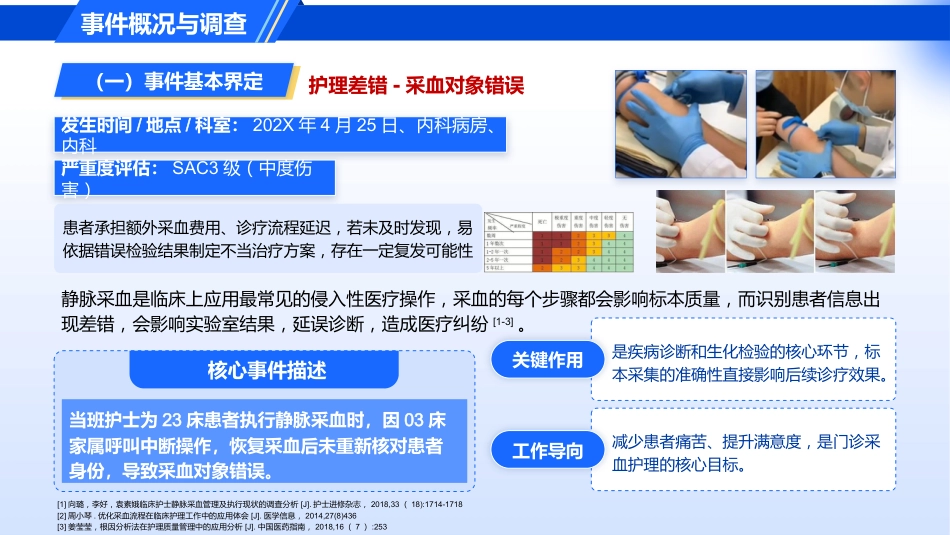 采血对象错误的护理不良事件_第3页