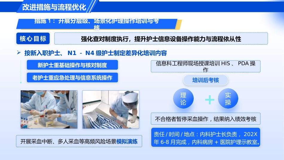 采血对象错误的护理不良事件_第8页