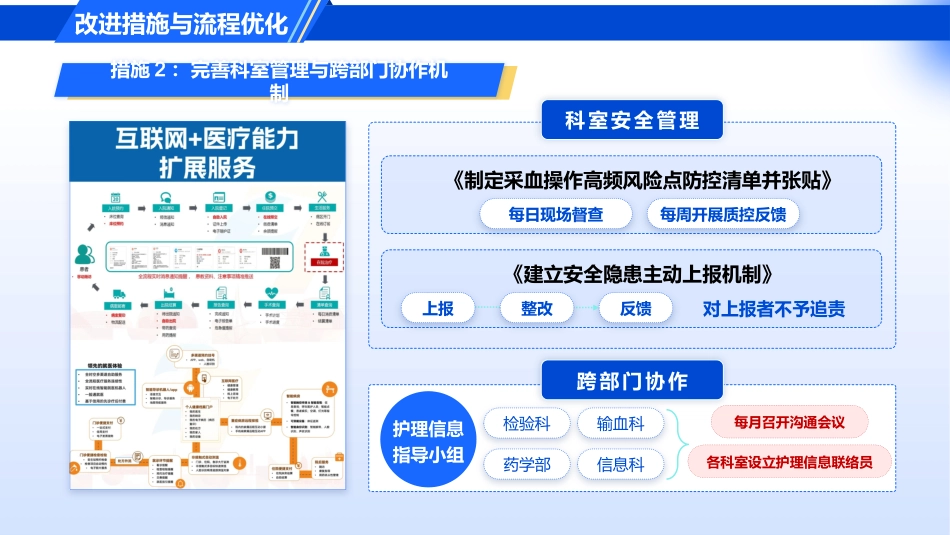 采血对象错误的护理不良事件_第9页