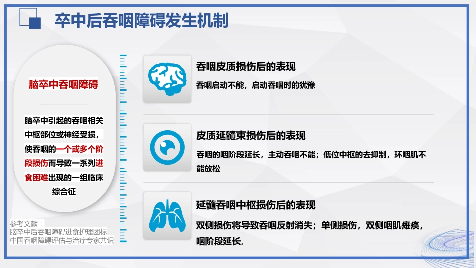 脑卒中吞咽障碍患者的评估与护理_第11页