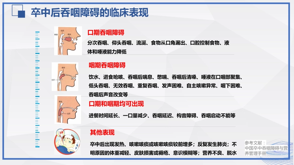 脑卒中吞咽障碍患者的评估与护理_第12页