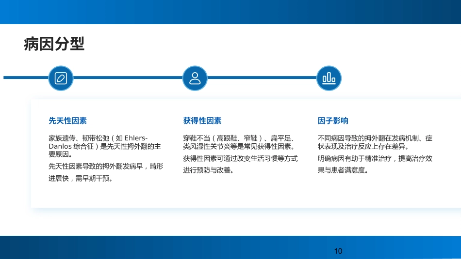 拇外翻（Hallux+Valgus）的概念及分型_第10页
