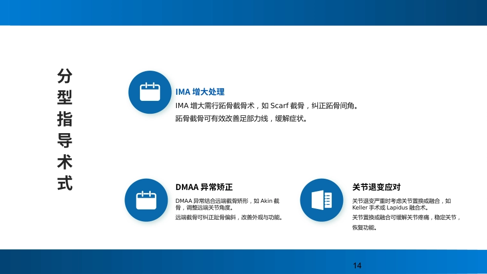 拇外翻（Hallux+Valgus）的概念及分型_第14页
