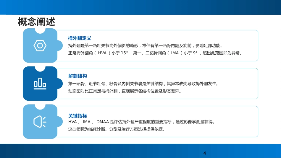拇外翻（Hallux+Valgus）的概念及分型_第4页