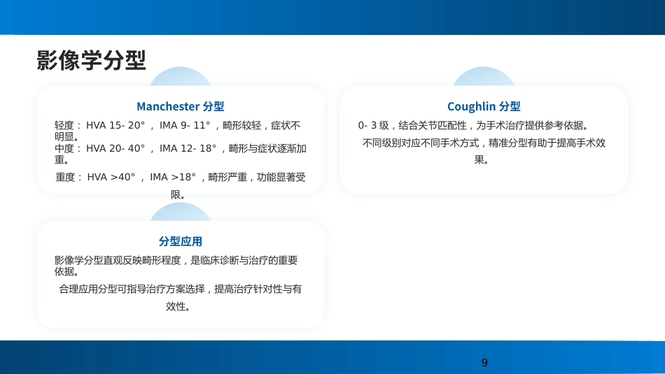 拇外翻（Hallux+Valgus）的概念及分型_第9页