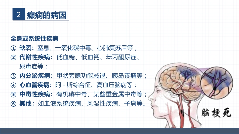 症状性癫痫患者的护理查房_第9页